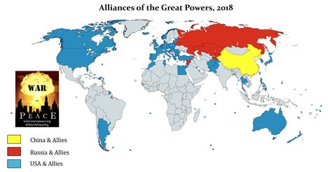 why russia and china are allies